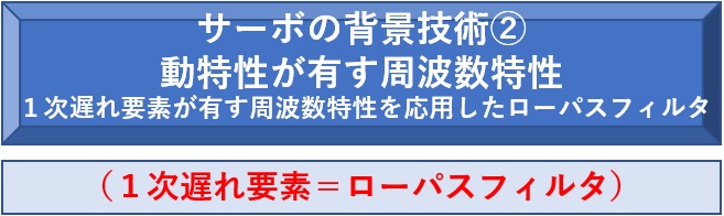 サーボの背景技術② 動特性が有す周波数特性、１次遅れ要素が有す周波数特性を応用したローパスフィルタ（１次遅れ要素）を使いきりましょう。
